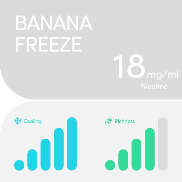 RELX Global E-cigrette Vape RELX Pod Pro Banana Freeze Higher Cooling and Richness 1.8% Nicotine