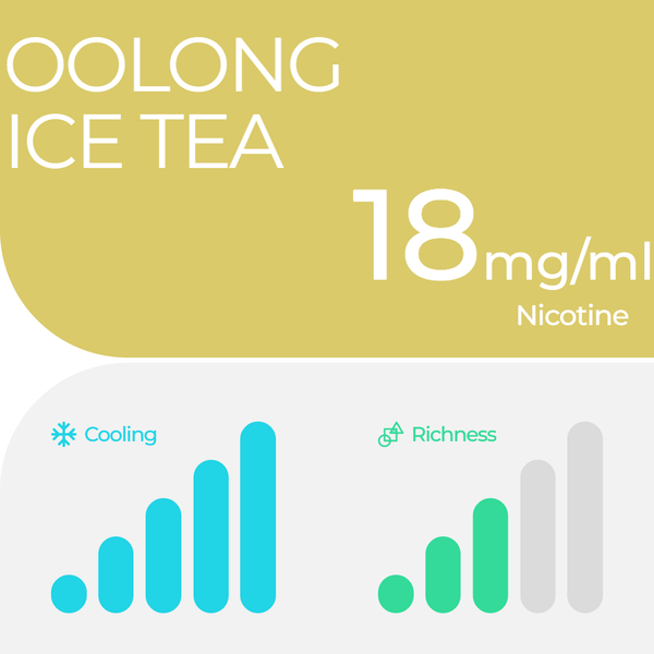 RELX Global E-cigrette Vape RELX Pod Pro Oolong Ice Tea Higher Cooling and Medium Richness 1.8% Nicotine