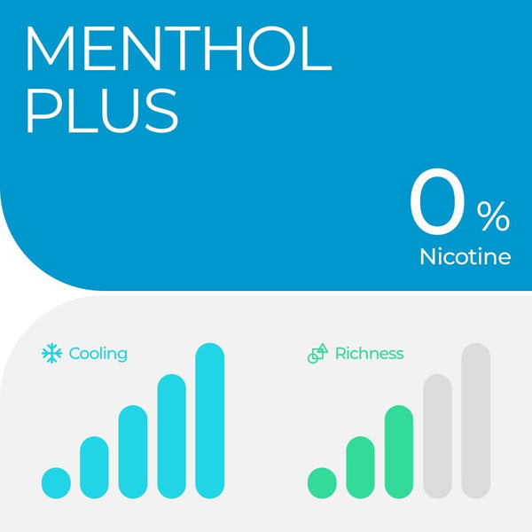 RELX Global Vape RELX Pod Pro Menthol Plus(1 Packed) Higher Cooling and Lower Richness 0% Nicotine