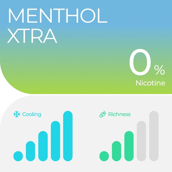 RELX Global Vape RELX Pod Pro Menthol Xtra(1 Packed) Higher Cooling and Lower Richness 0% Nicotine