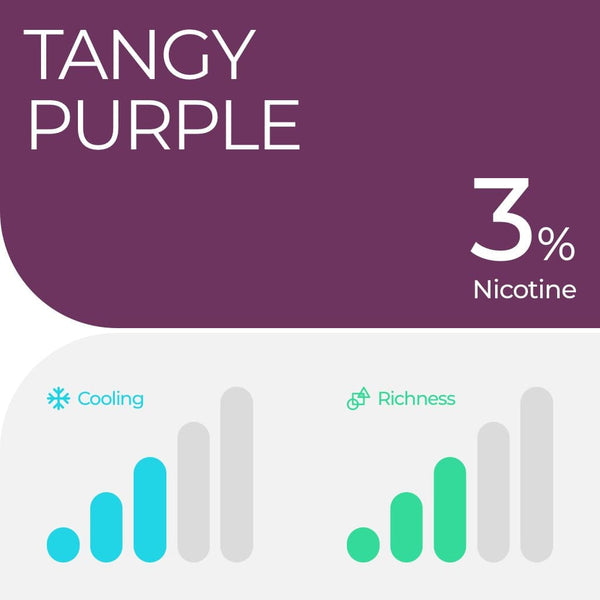 RELX Global E-cigrette Vape RELX Pod Pro Tangy Grape Medium Cooling and Richness 1.8% Nicotine