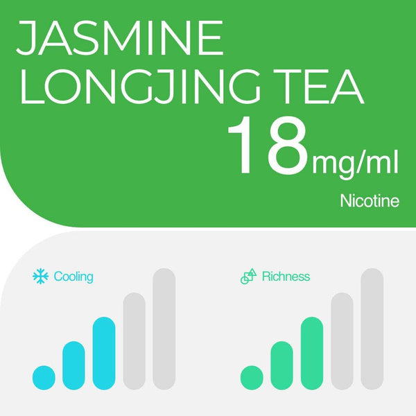 RELX Global E-cigrette Vape RELX Pod Pro Jasmine Longjing Tea Medium Cooling and Richness 1.8% Nicotine