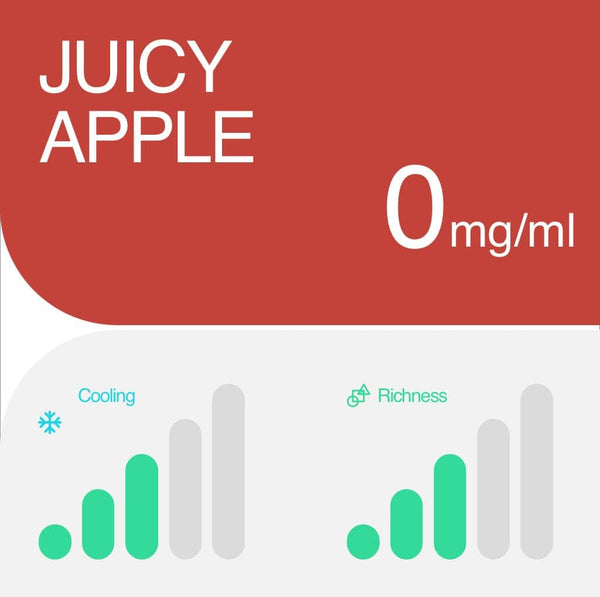 RELX Global E-cigrette Vape RELX Pod Pro Juicy Apple(1 Packed) Medium Cooling and Richness 0% Nicotine