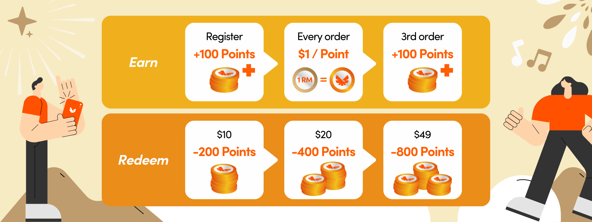 RELX Rewards Club | Your RELX benefits program | RELX Global Official