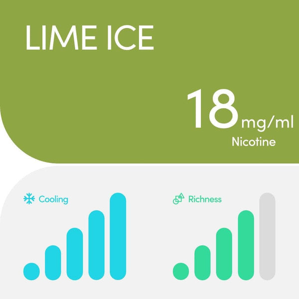 RELX Pod Pro refill vape pods product image, compatible prefilled pod cartridges for RELX Pod Pro devices.
